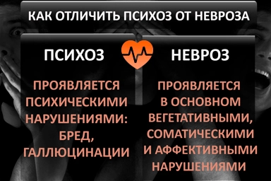 Лечение психоза в Кинели